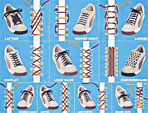 How to tie shoes for kids in wright way guide line (2020)